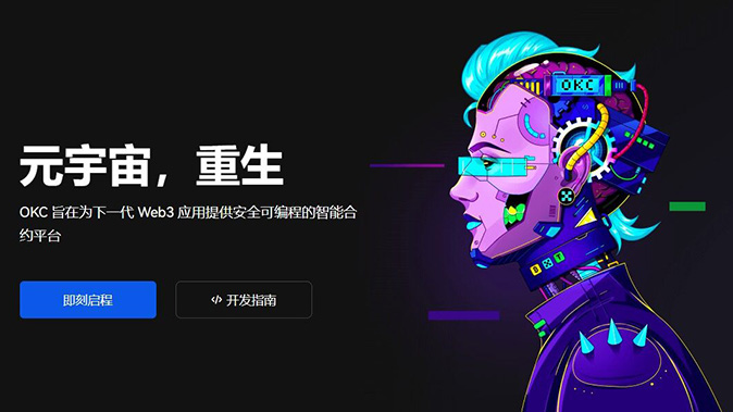 杠杆可配置范围